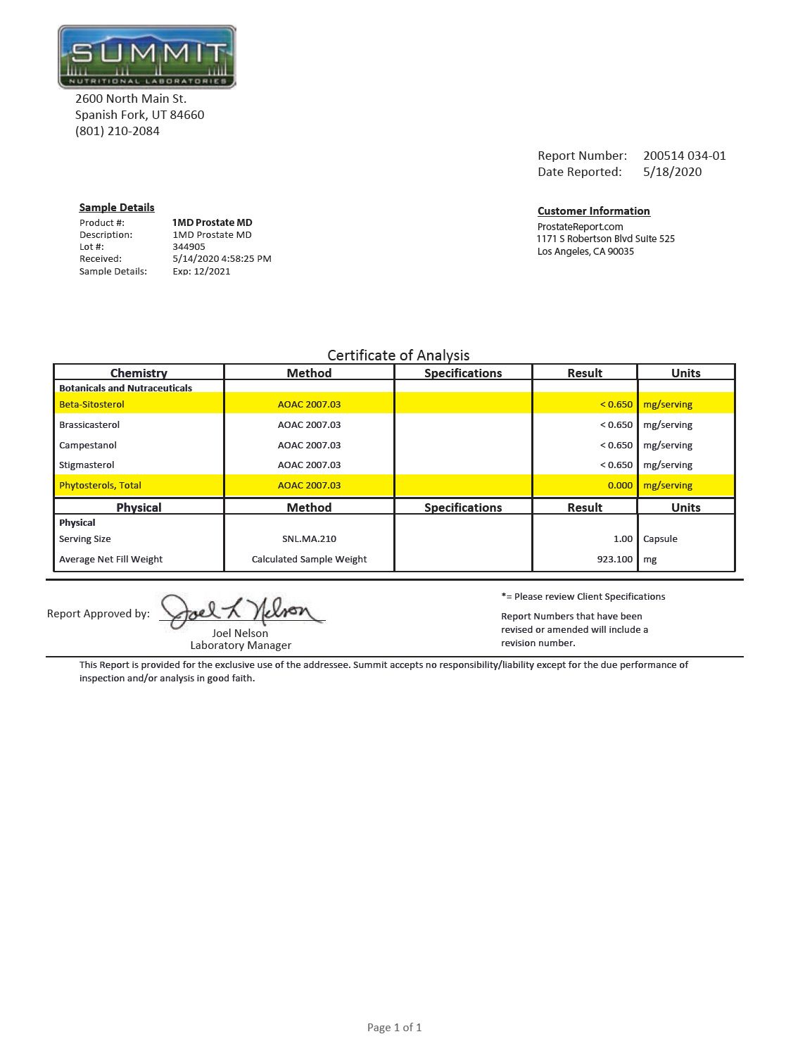 lab report: 1MD Prostate MD