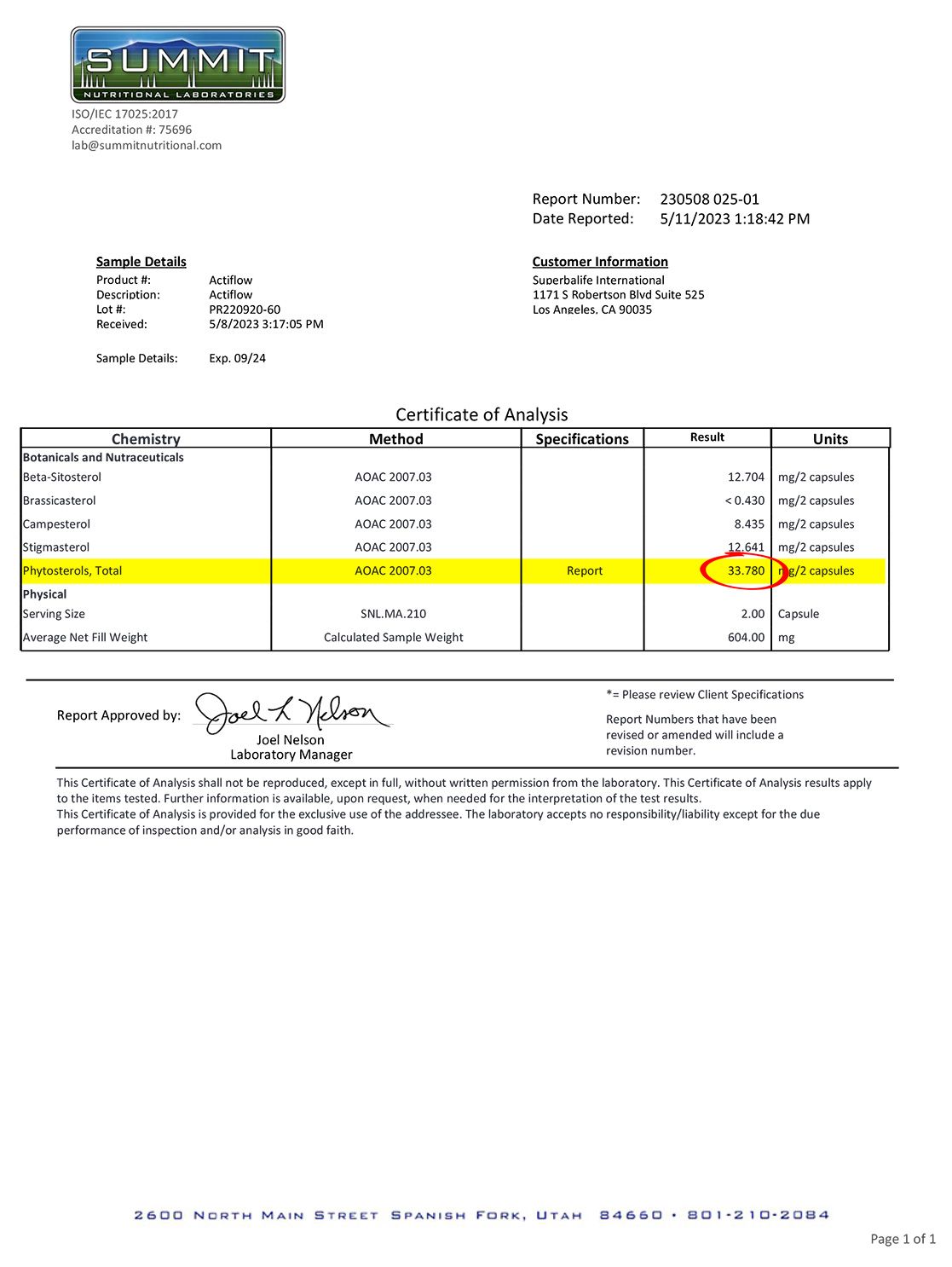 lab report: ActiFlwo