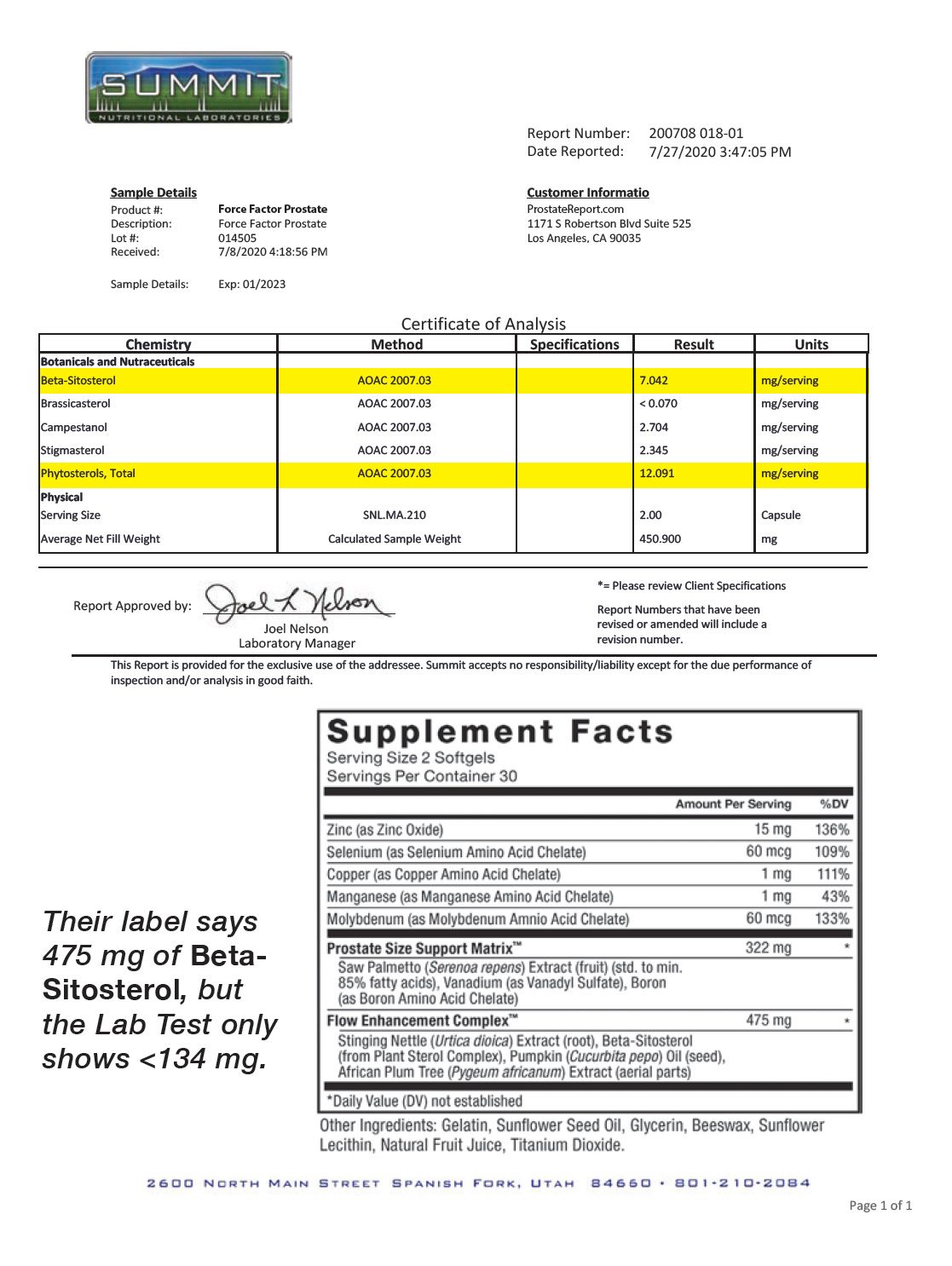 lab report:  Force Factor