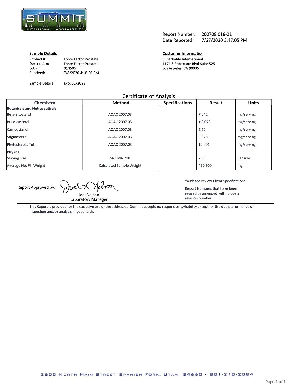 lab report: Force Factor