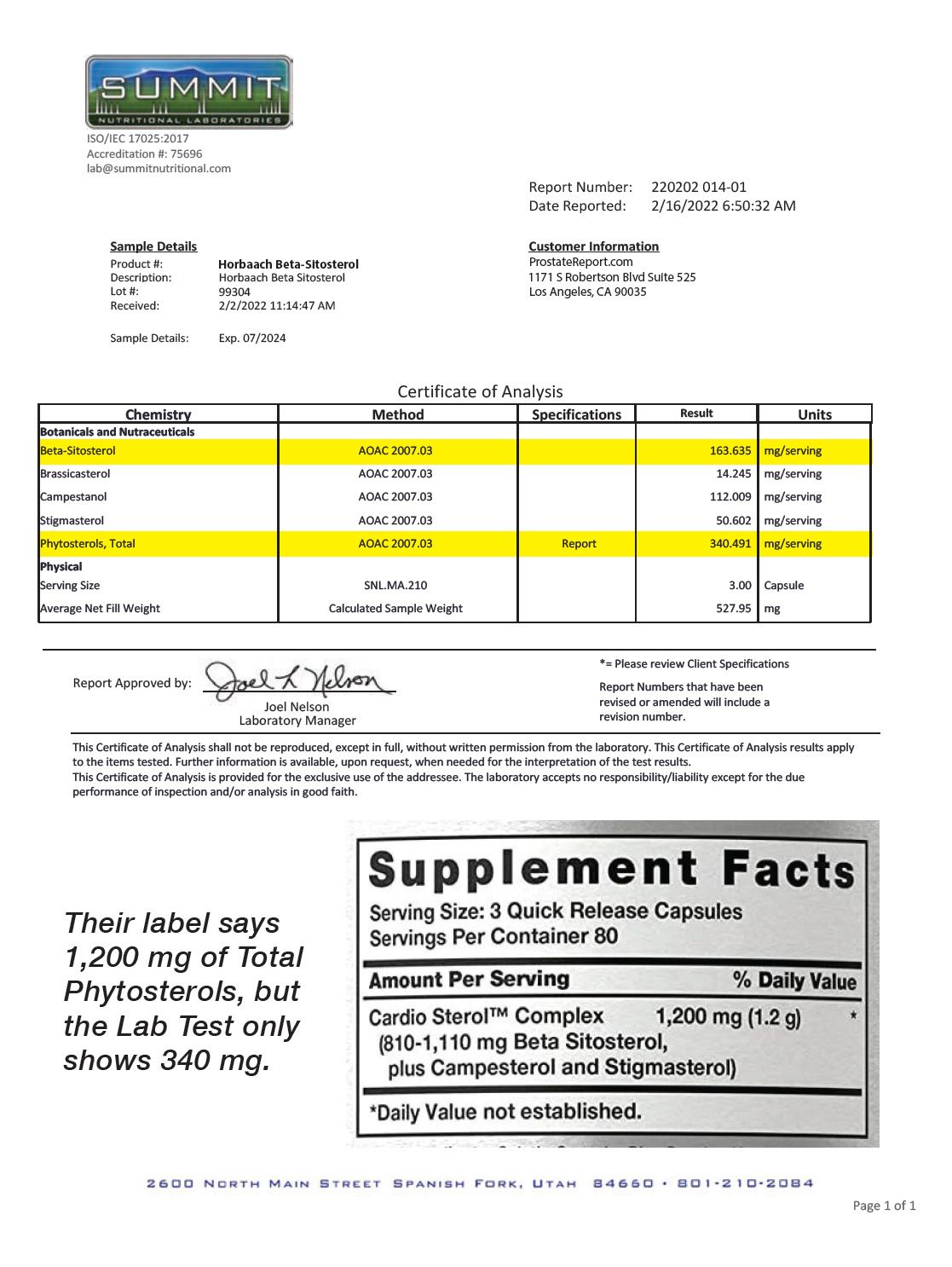 lab report: Horbaach Beta-Sitosterol