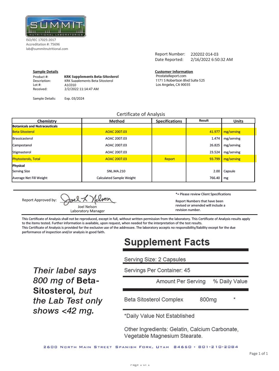 lab report: KRK Supplements Beta-Sitosterol