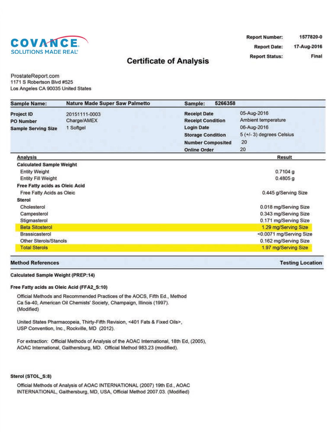 lab report: NatureMade Super Saw Palmetto