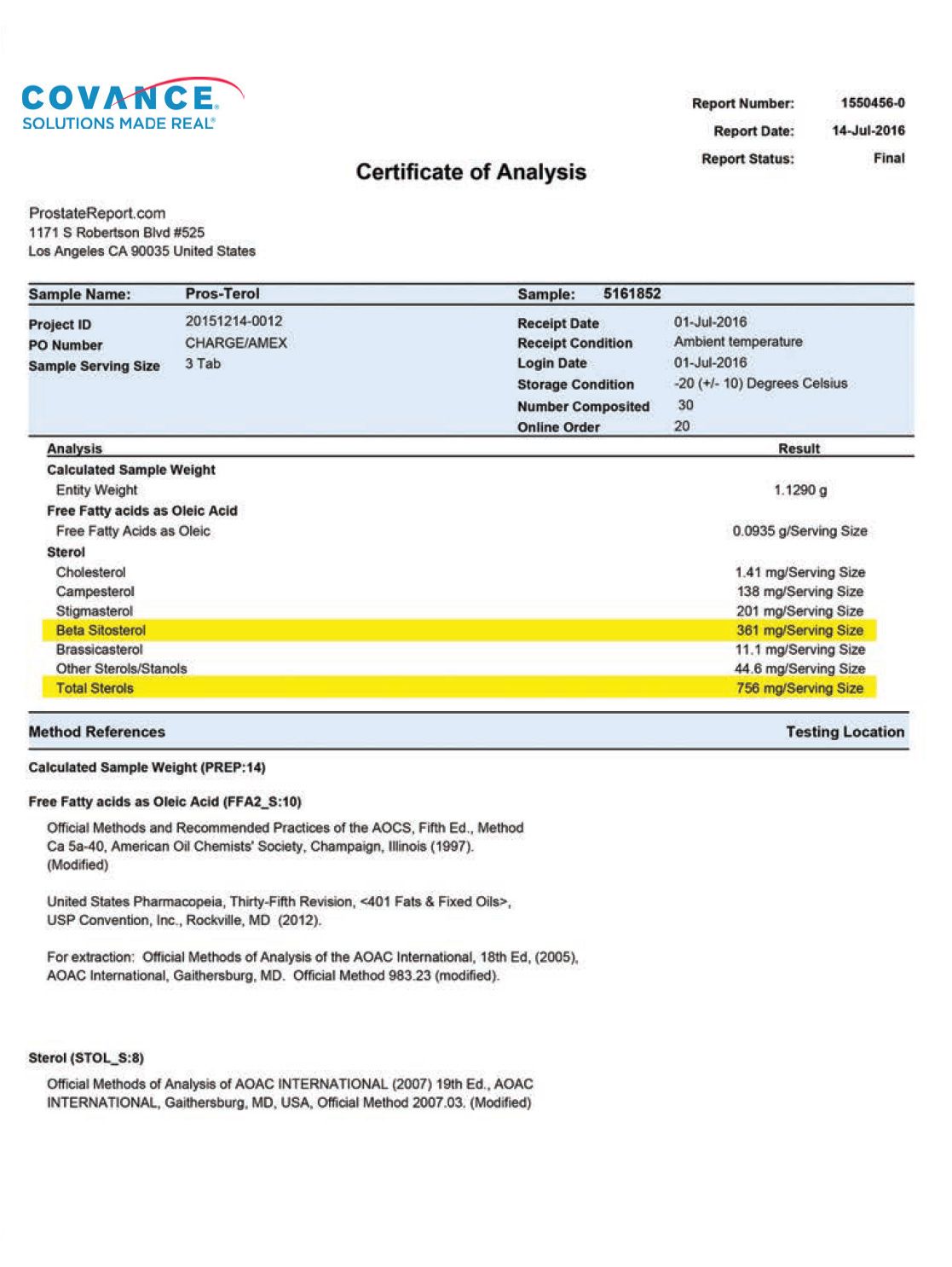 lab report: Pros-Terol