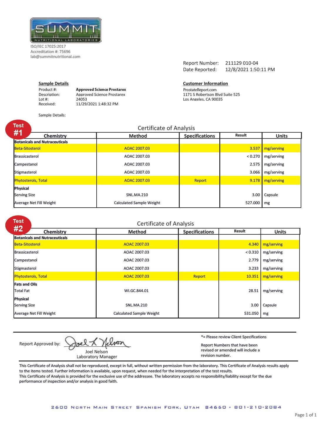 lab report: Prostarex