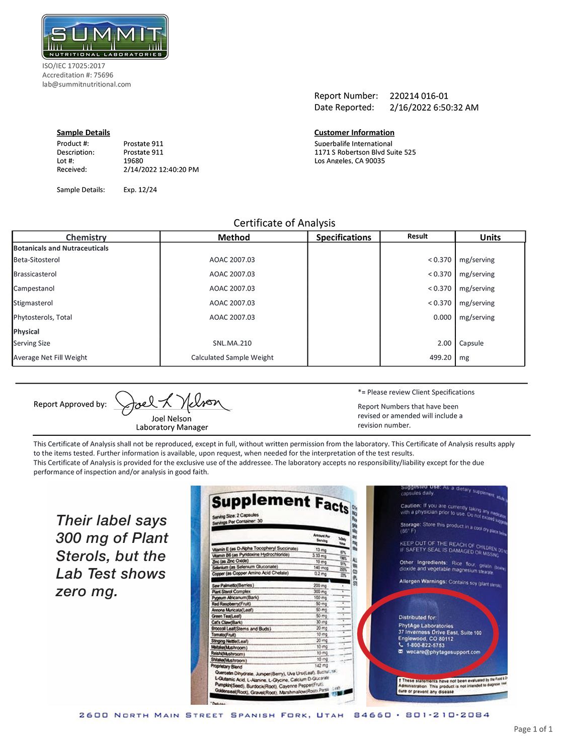 lab report: Prostate 911