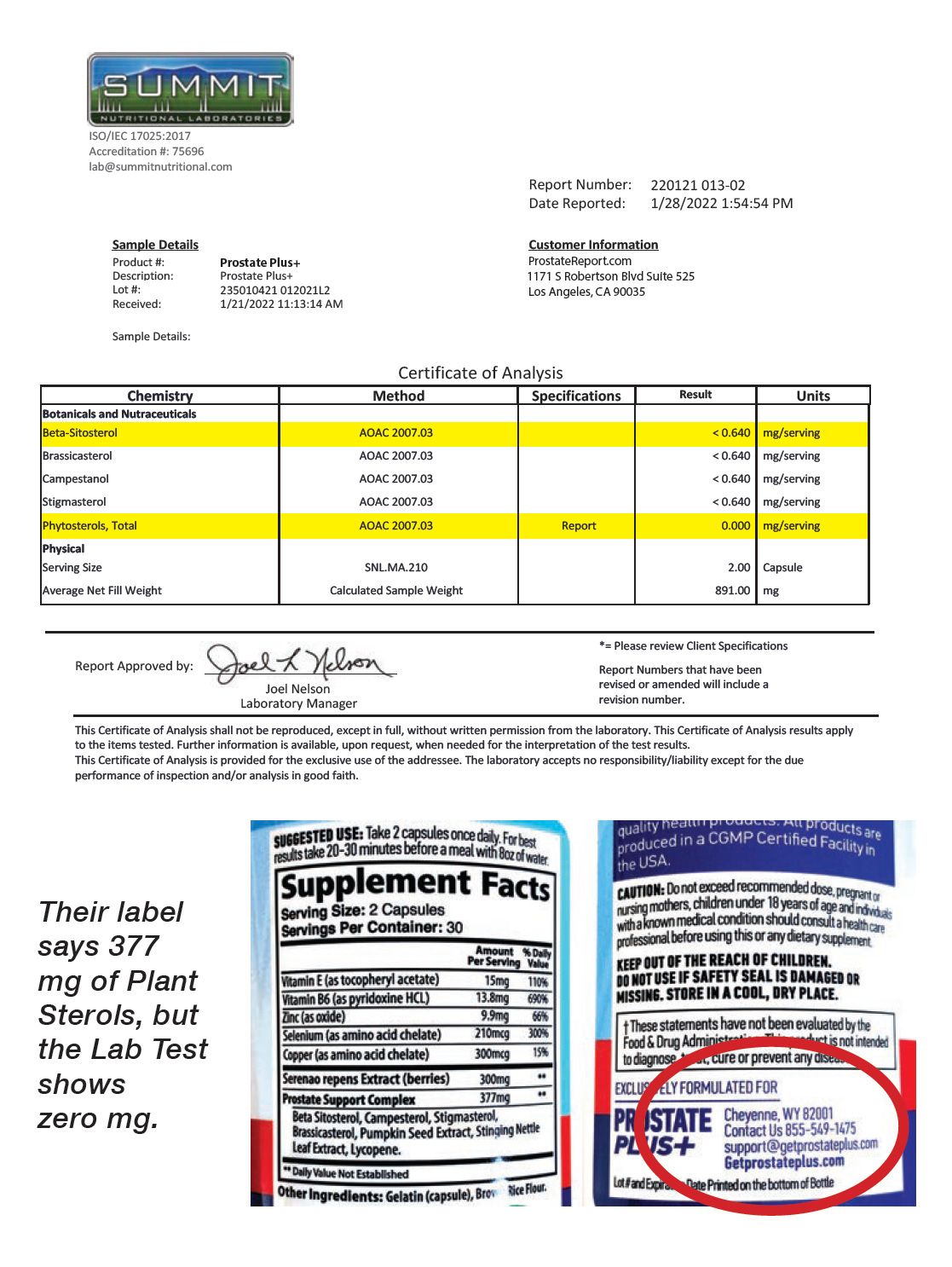 lab report: Prostate Plus+