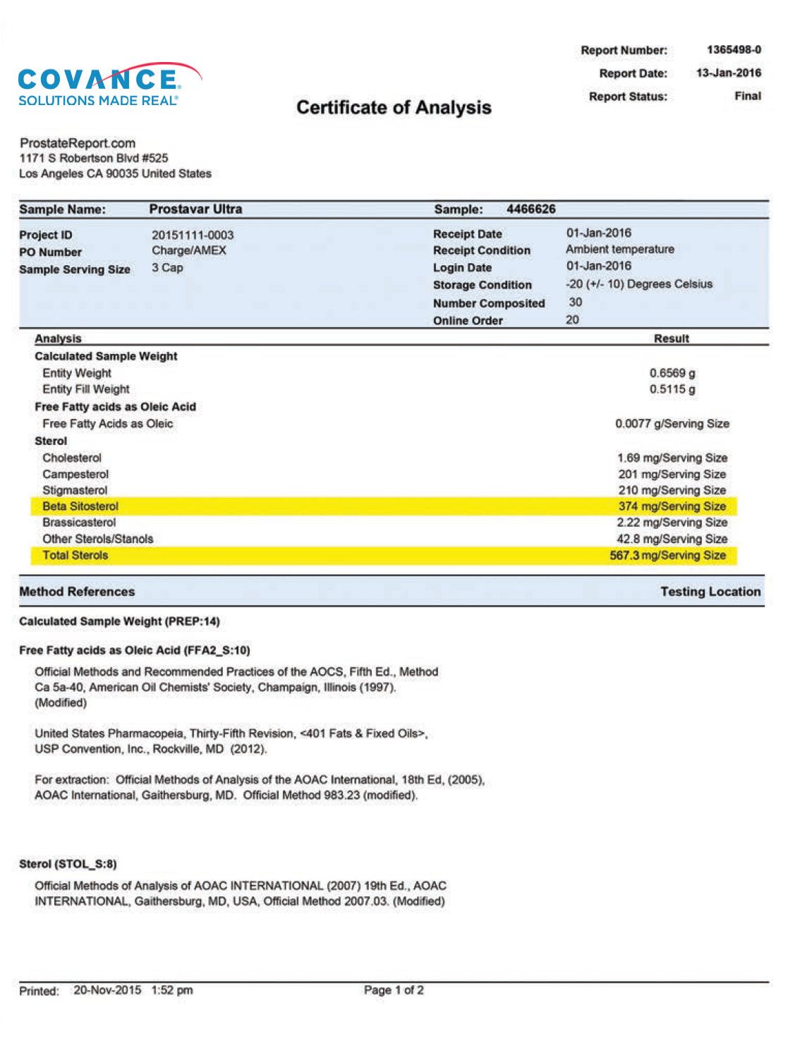 lab report: Prostavar Ultra