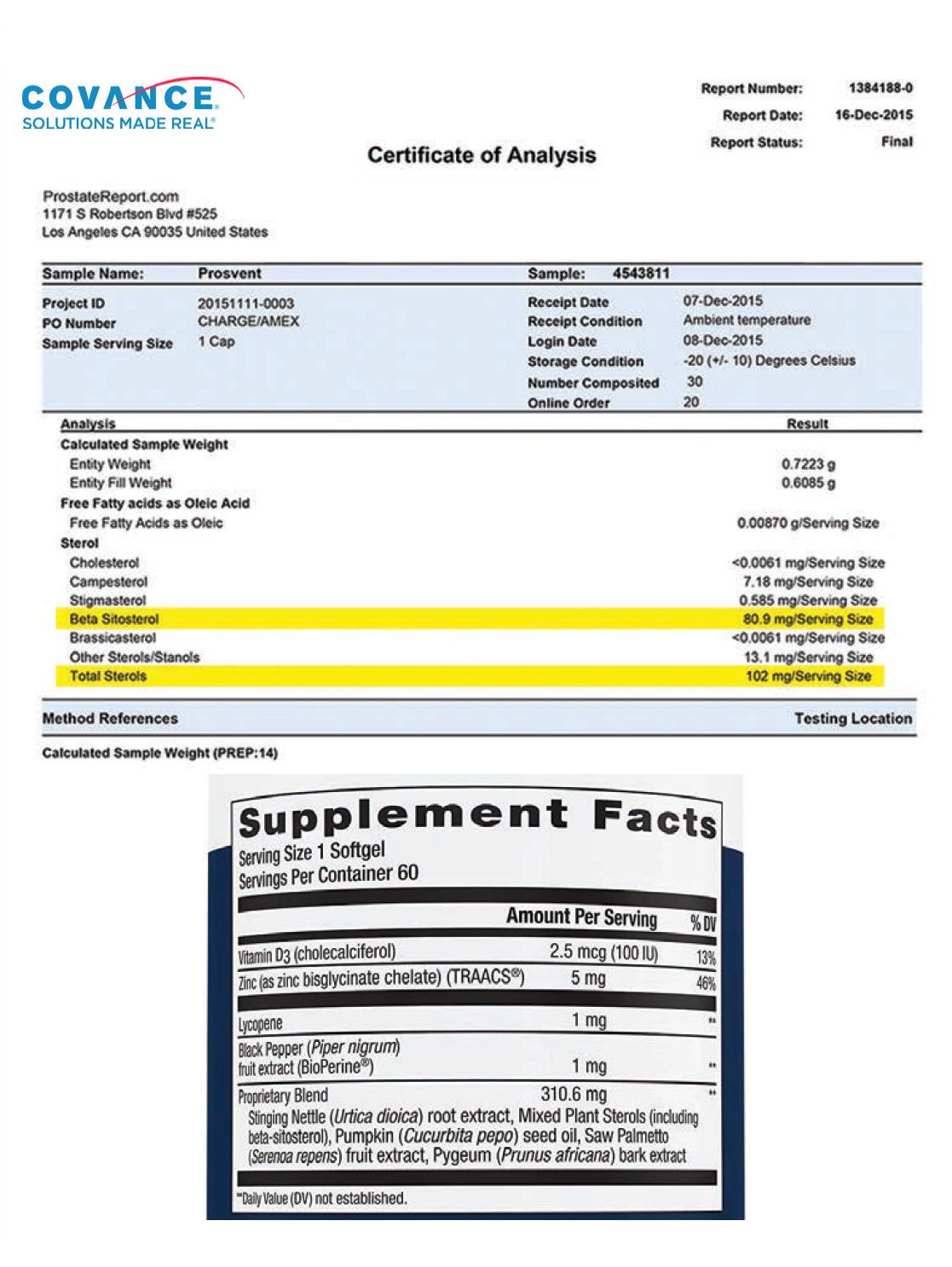 lab report: Prosvent