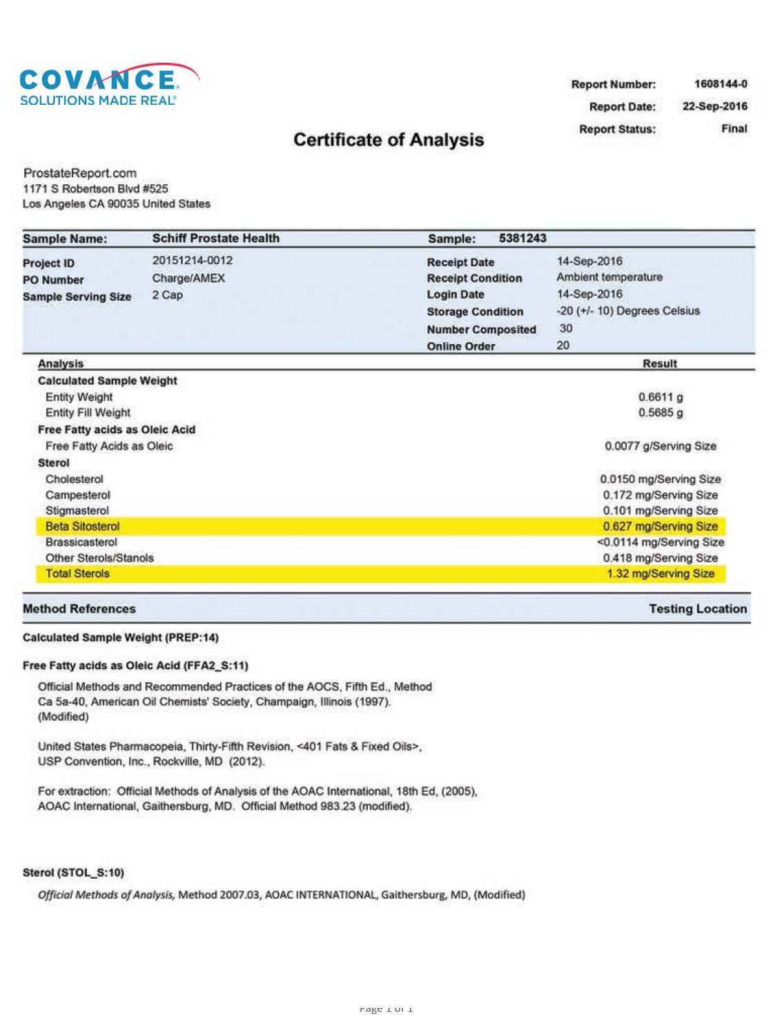 lab report: Schiff Prostate Health