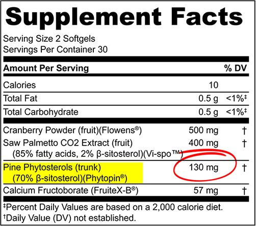 Nugenix supplement facts